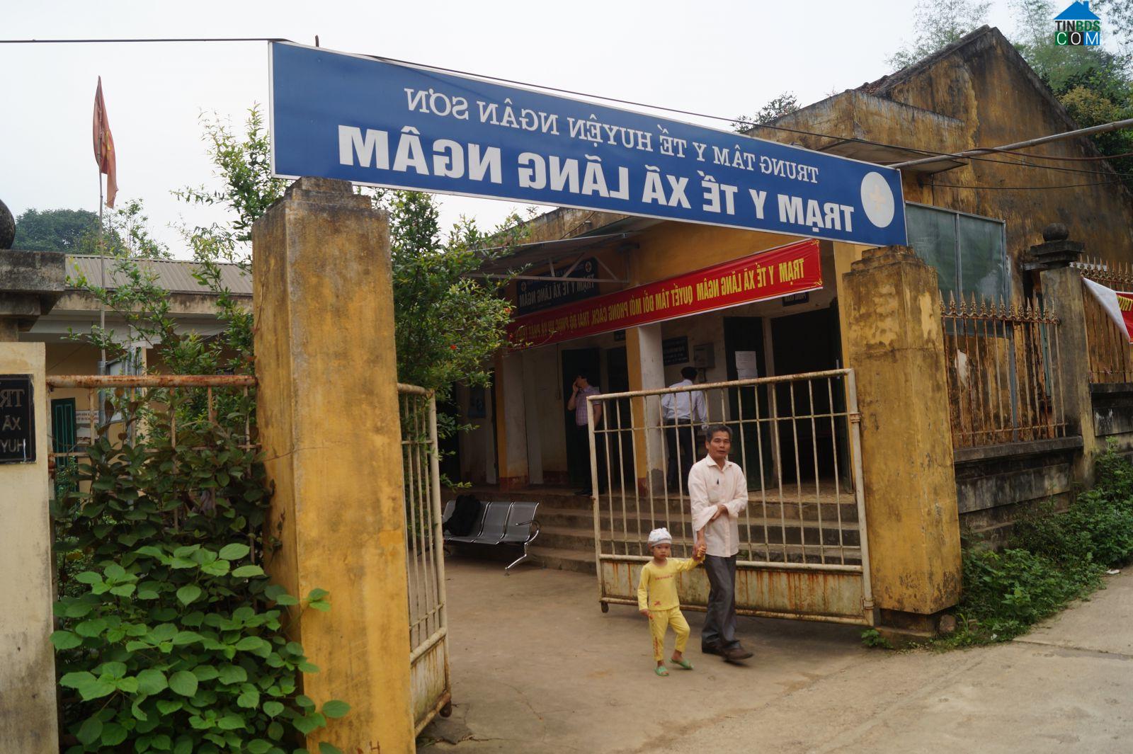 Số điện thoại Trung tâm y tế huyện Ngân Sơn thông tin địa chỉ liên hệ